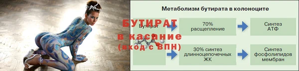 COCAINE Гусь-Хрустальный